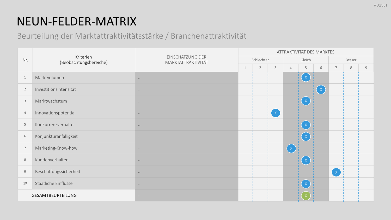 Neun-Felder-Matrix PowerPoint-Vorlage