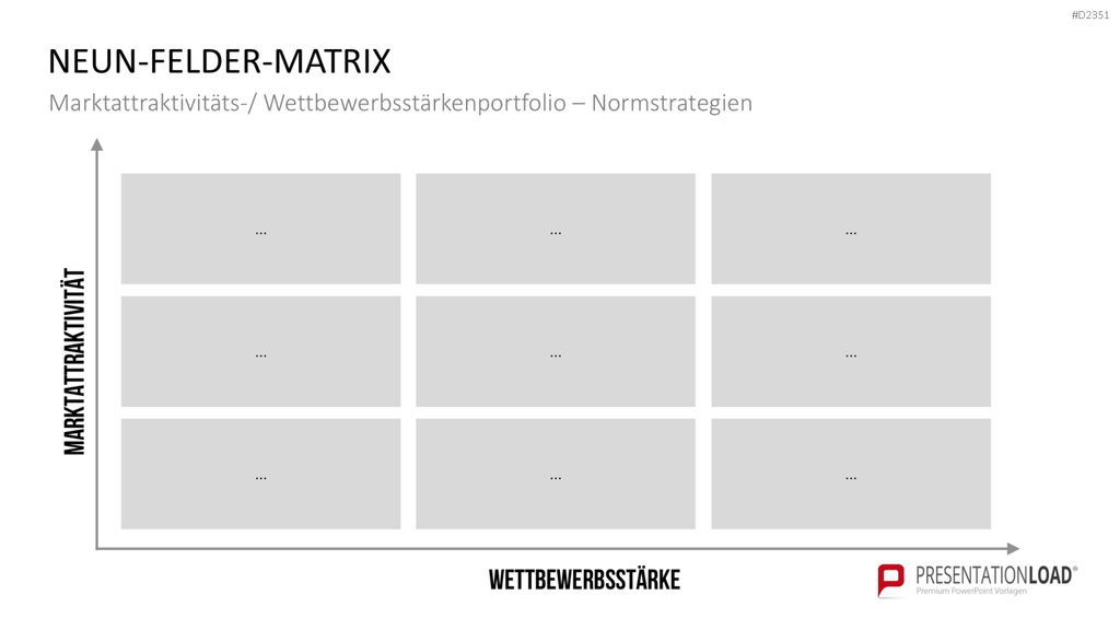 Neun-Felder-Matrix PowerPoint-Vorlage