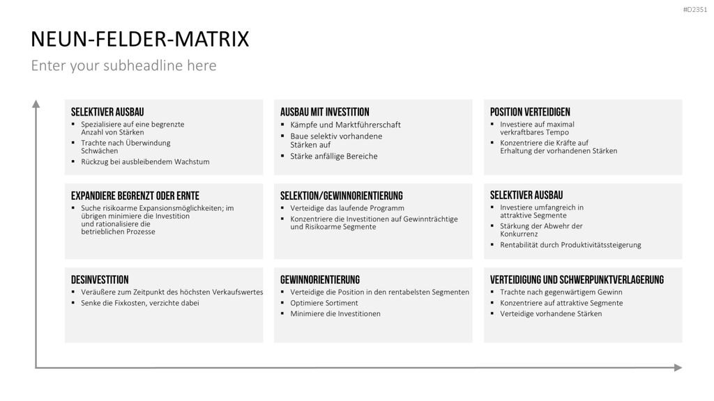Neun-Felder-Matrix PowerPoint-Vorlage