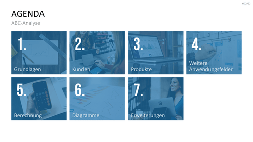 ABC-Analyse PowerPoint-Vorlage