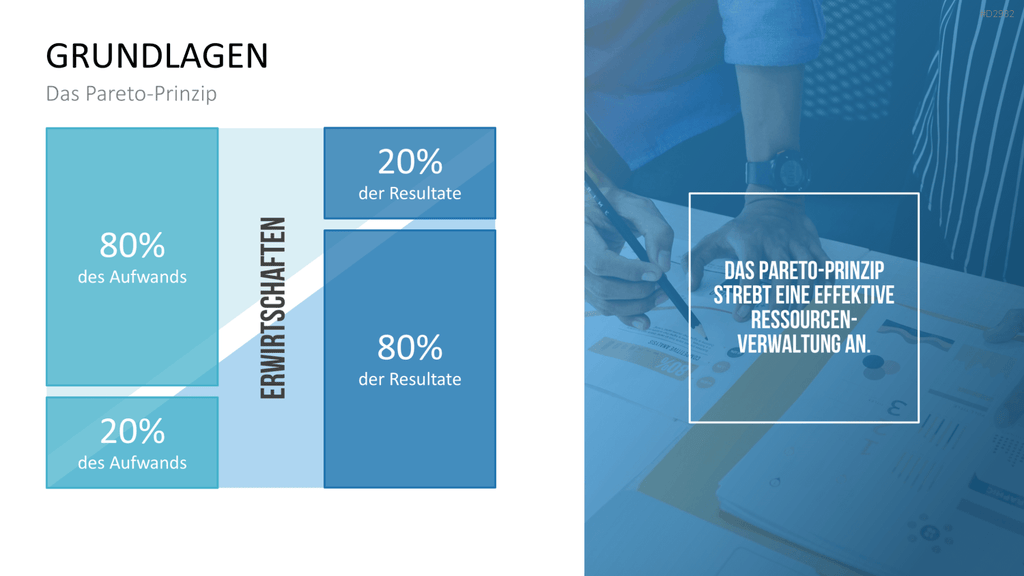 ABC-Analyse PowerPoint-Vorlage