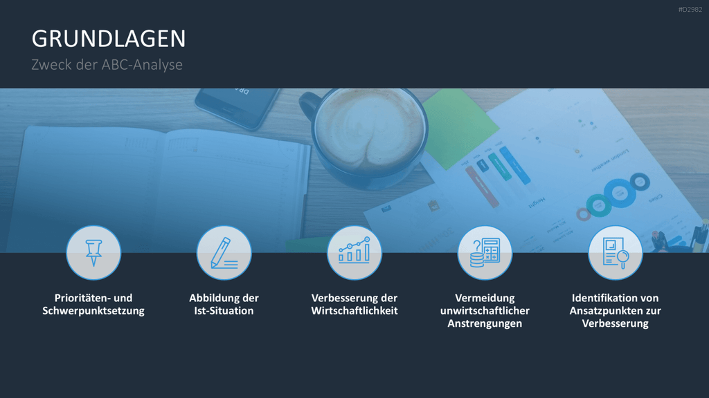 ABC-Analyse PowerPoint-Vorlage