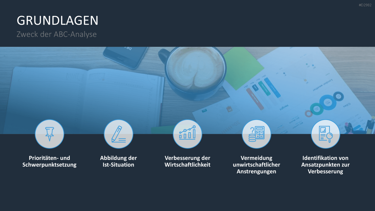 ABC-Analyse PowerPoint-Vorlage