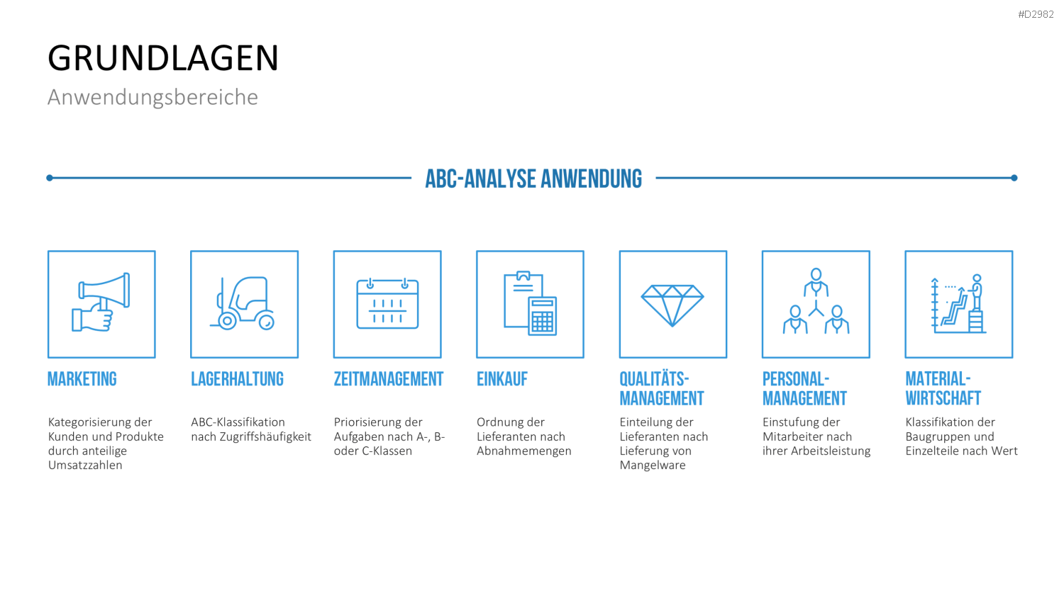 ABC-Analyse PowerPoint-Vorlage