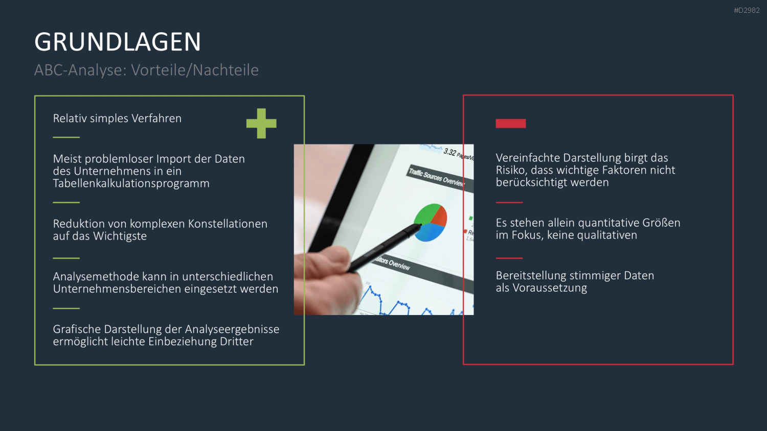 ABC-Analyse PowerPoint-Vorlage