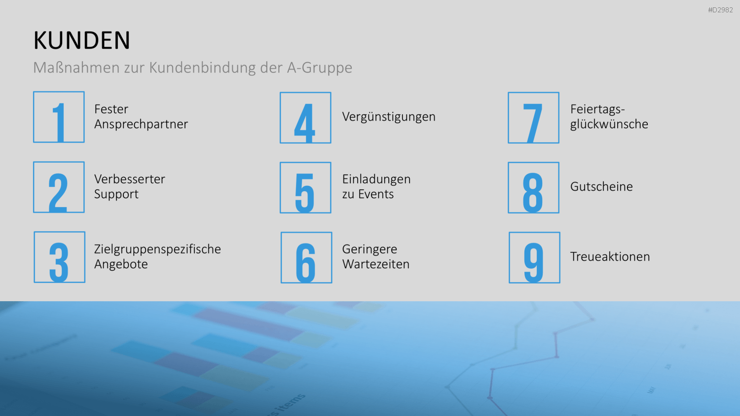 ABC-Analyse PowerPoint-Vorlage