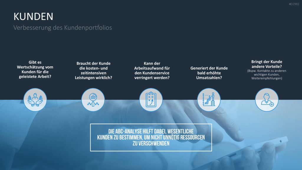 ABC-Analyse PowerPoint-Vorlage