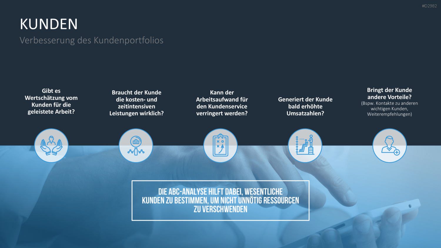 ABC-Analyse PowerPoint-Vorlage
