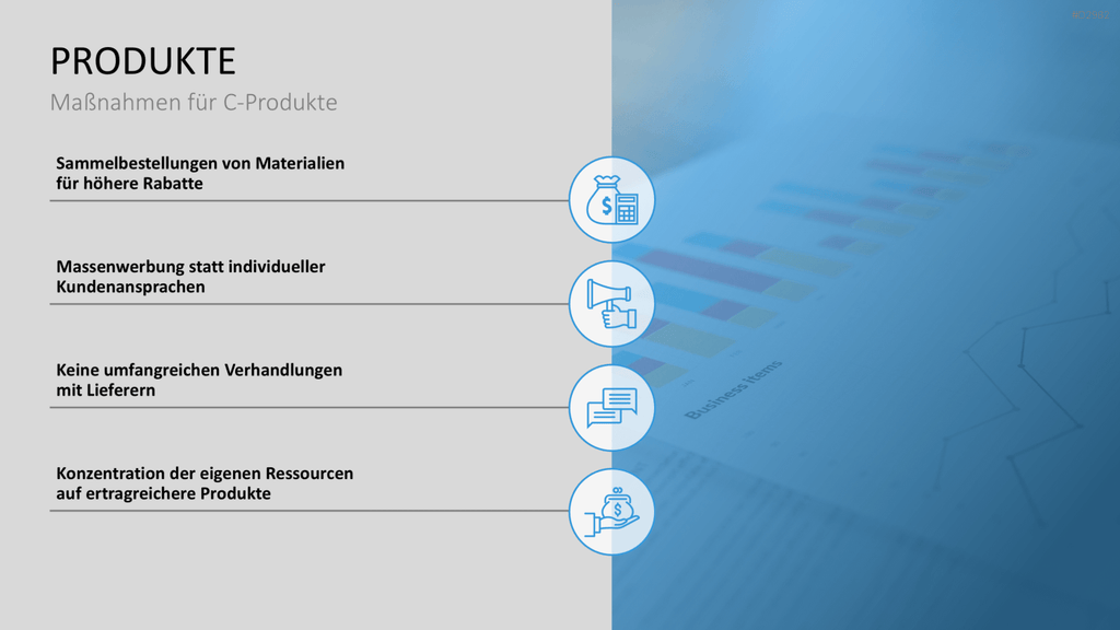 ABC-Analyse PowerPoint-Vorlage