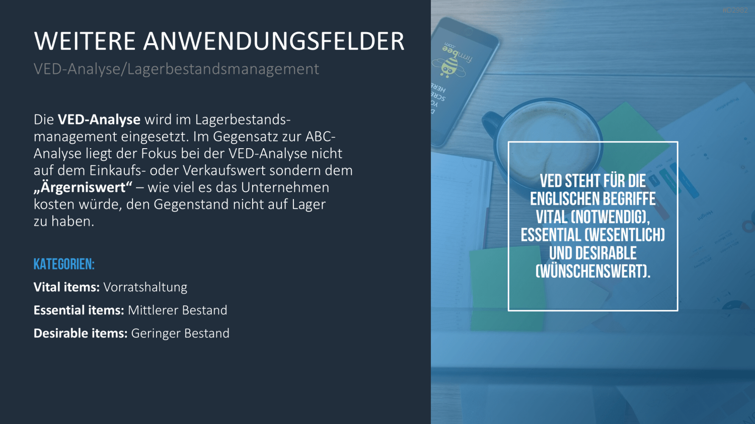 ABC-Analyse PowerPoint-Vorlage