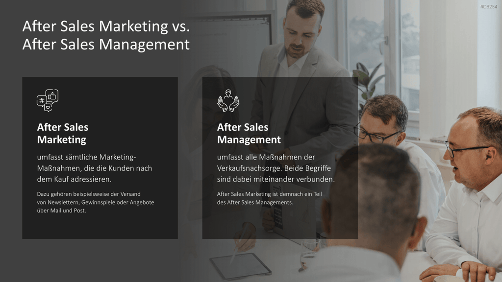 After Sales Management
