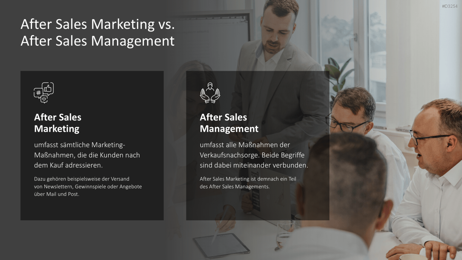 After Sales Management