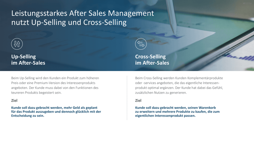After Sales Management