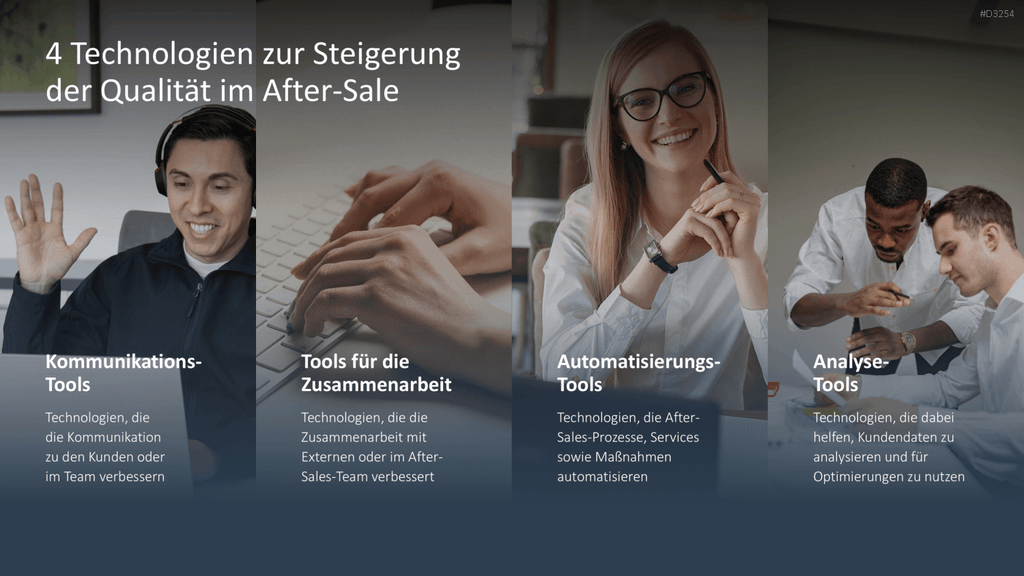 After Sales Management