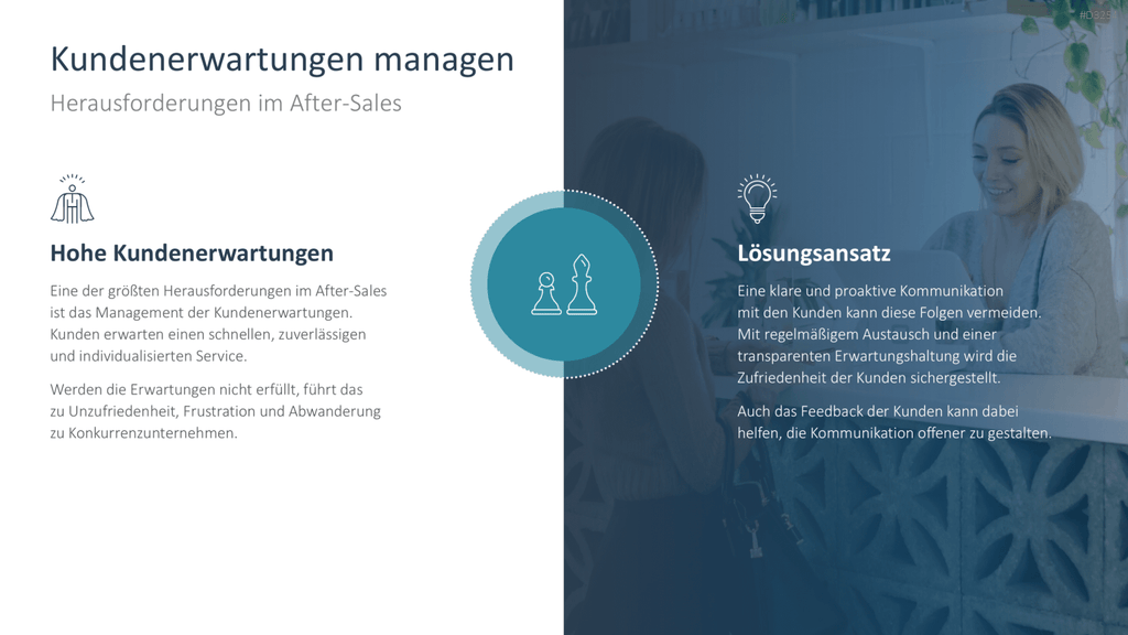 After Sales Management
