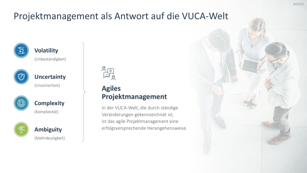 Agiles Management-Bundle PowerPoint-Vorlage