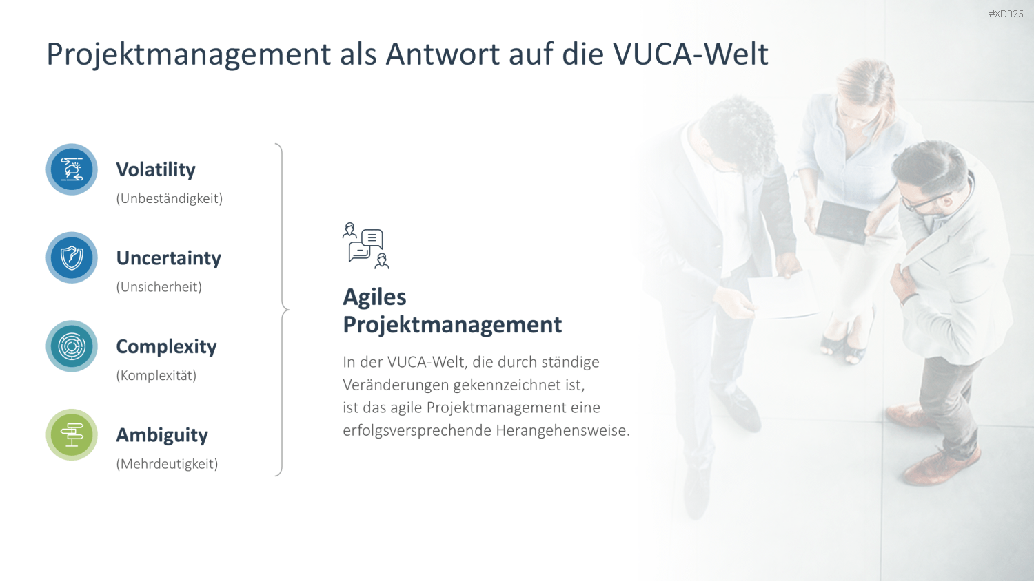Agiles Management-Bundle PowerPoint-Vorlage