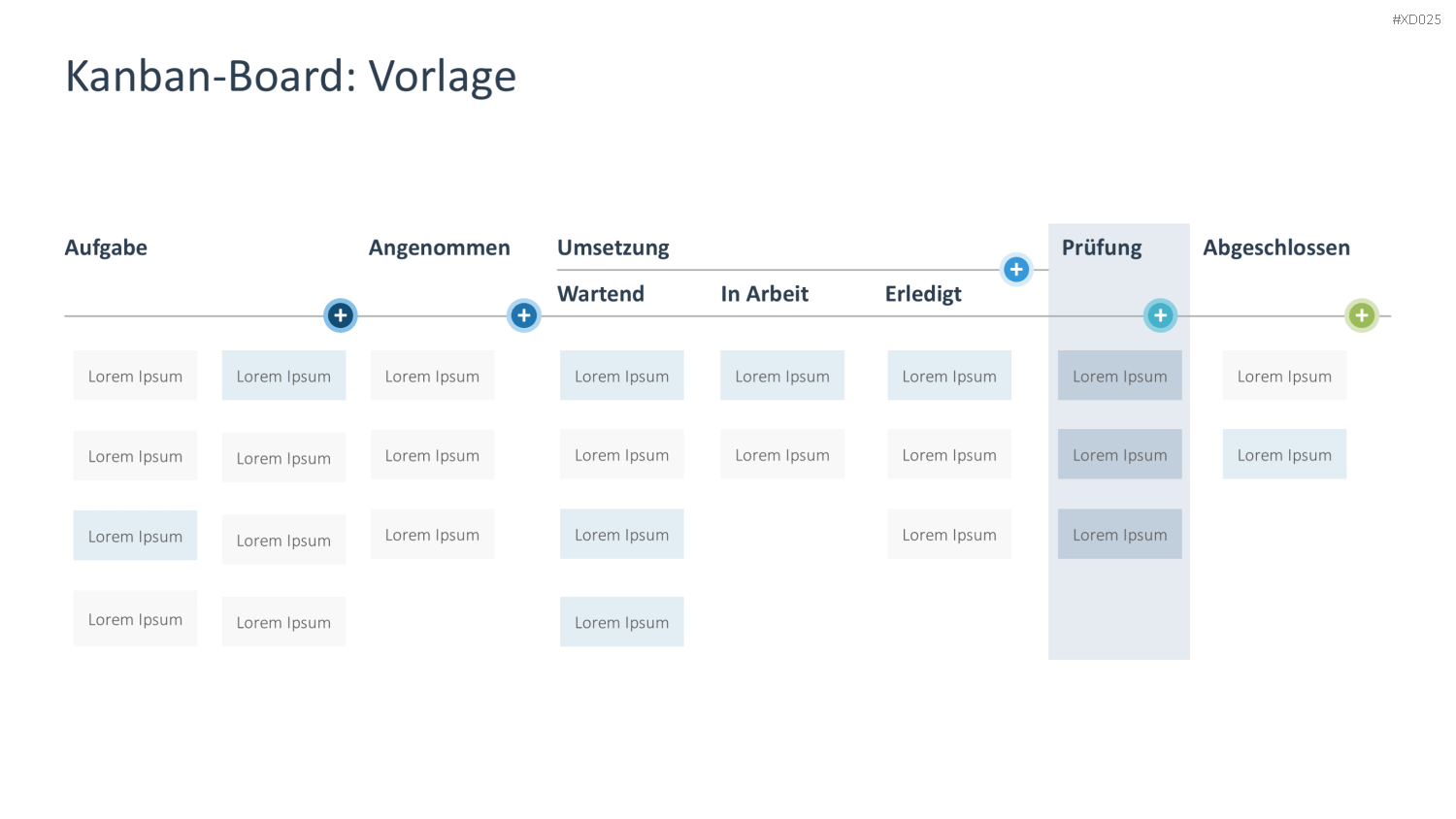 Agiles Management-Bundle PowerPoint-Vorlage