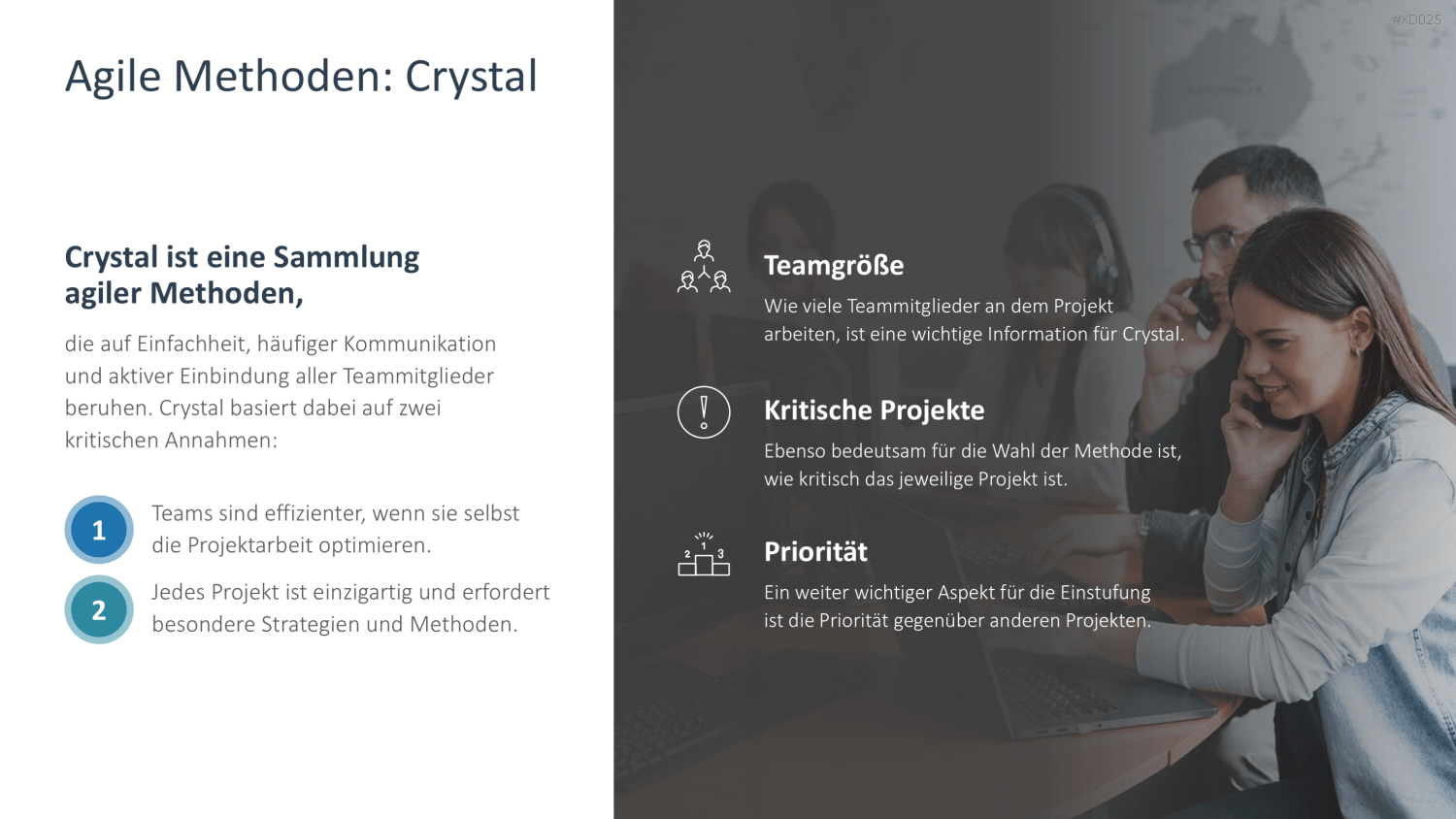 Agiles Management-Bundle PowerPoint-Vorlage