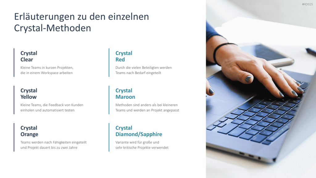 Agiles Management-Bundle PowerPoint-Vorlage