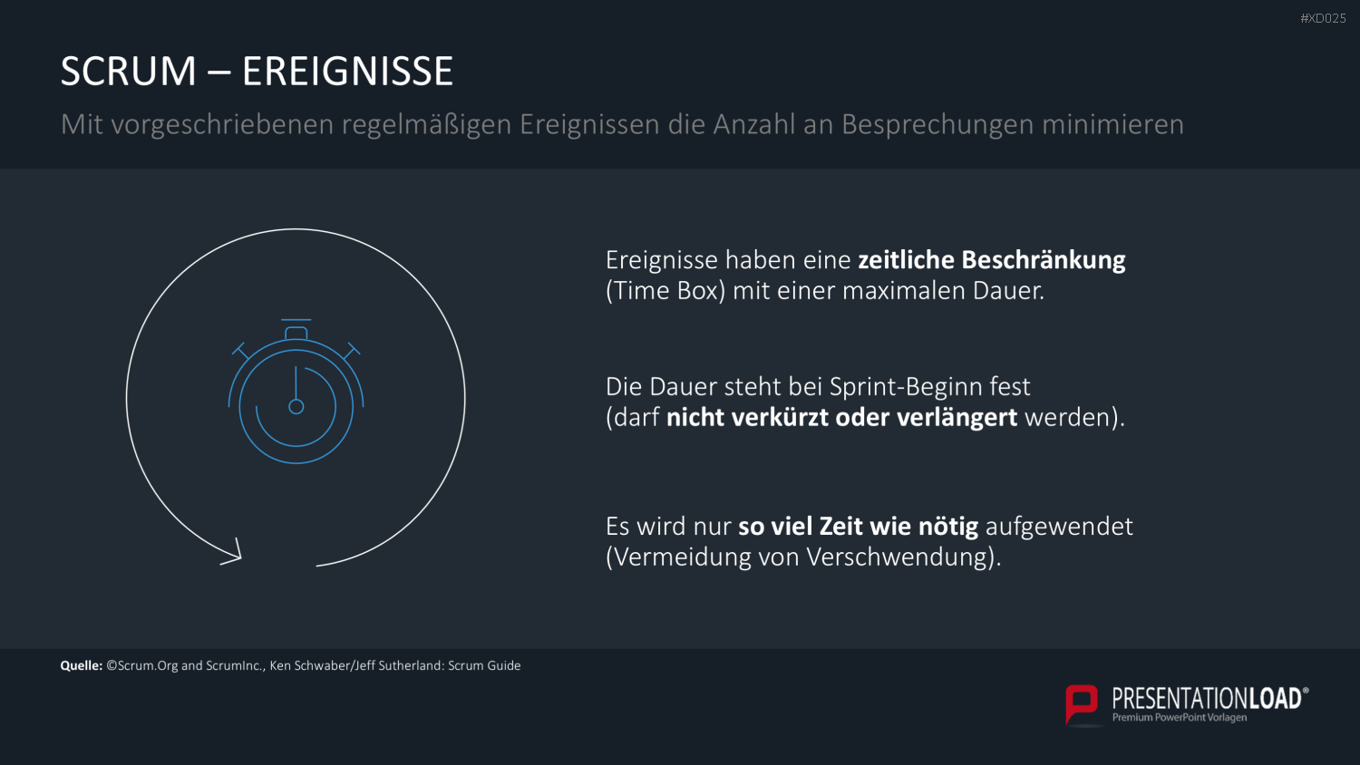 Agiles Management-Bundle PowerPoint-Vorlage
