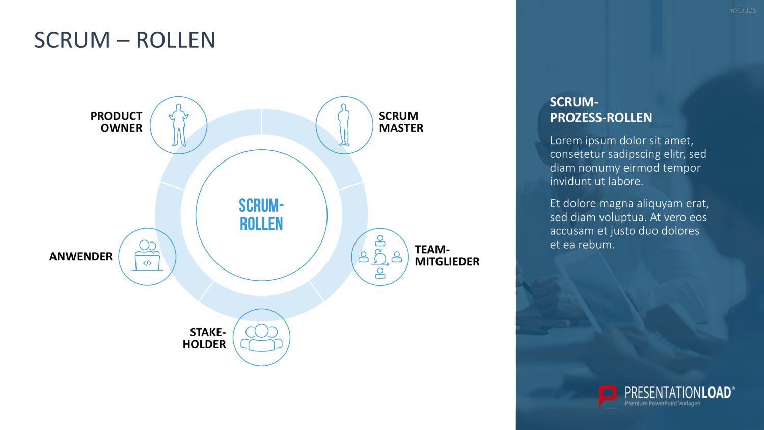Agiles Management-Bundle PowerPoint-Vorlage