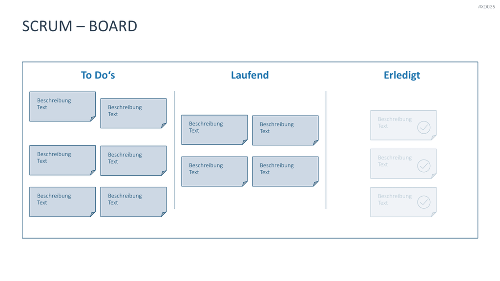 Agiles Management-Bundle PowerPoint-Vorlage