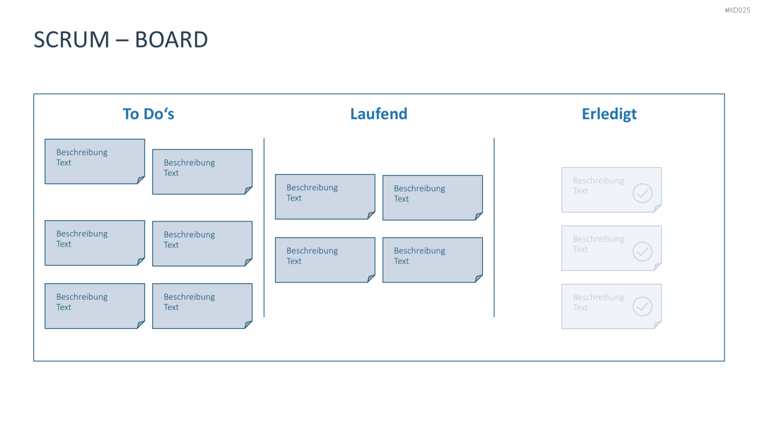 Agiles Management-Bundle PowerPoint-Vorlage