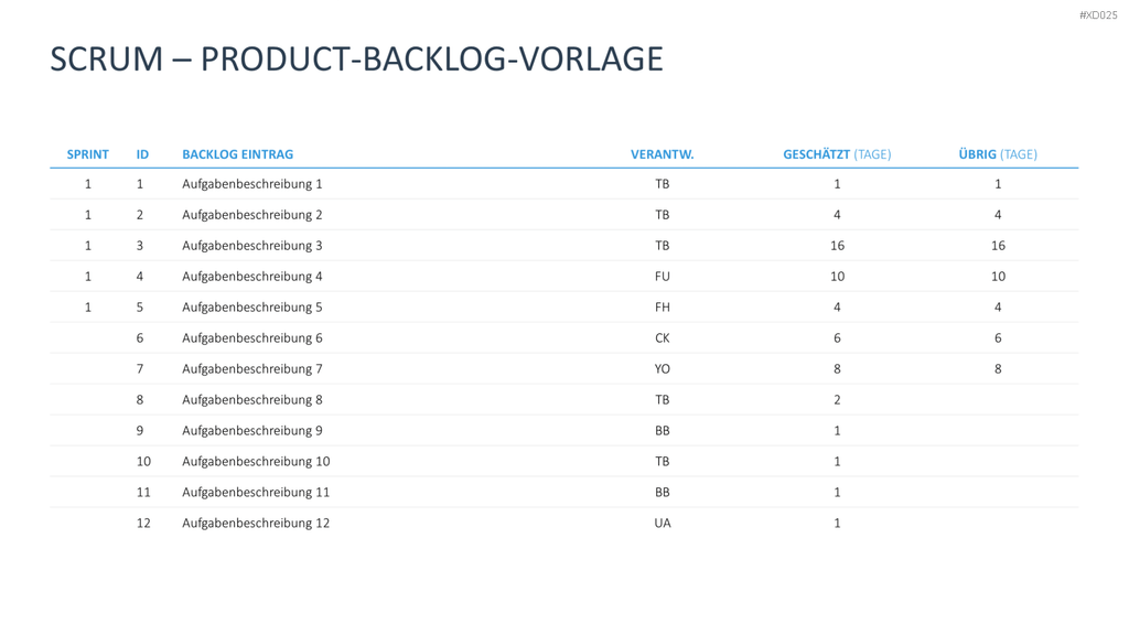 Agiles Management-Bundle PowerPoint-Vorlage