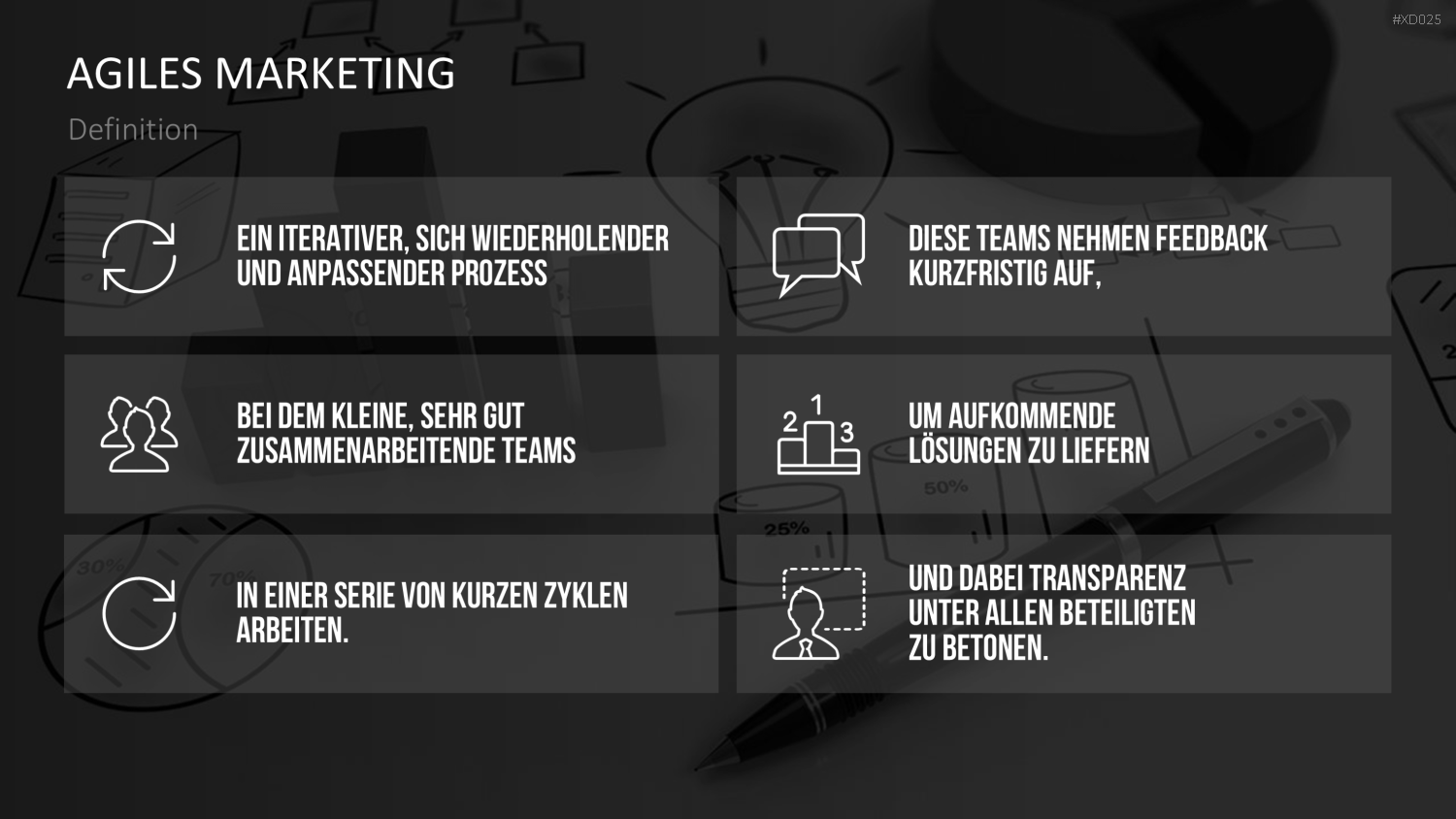 Agiles Management-Bundle PowerPoint-Vorlage