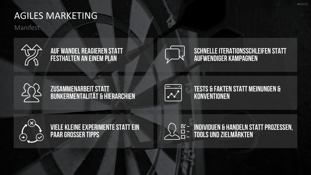 Agiles Management-Bundle PowerPoint-Vorlage