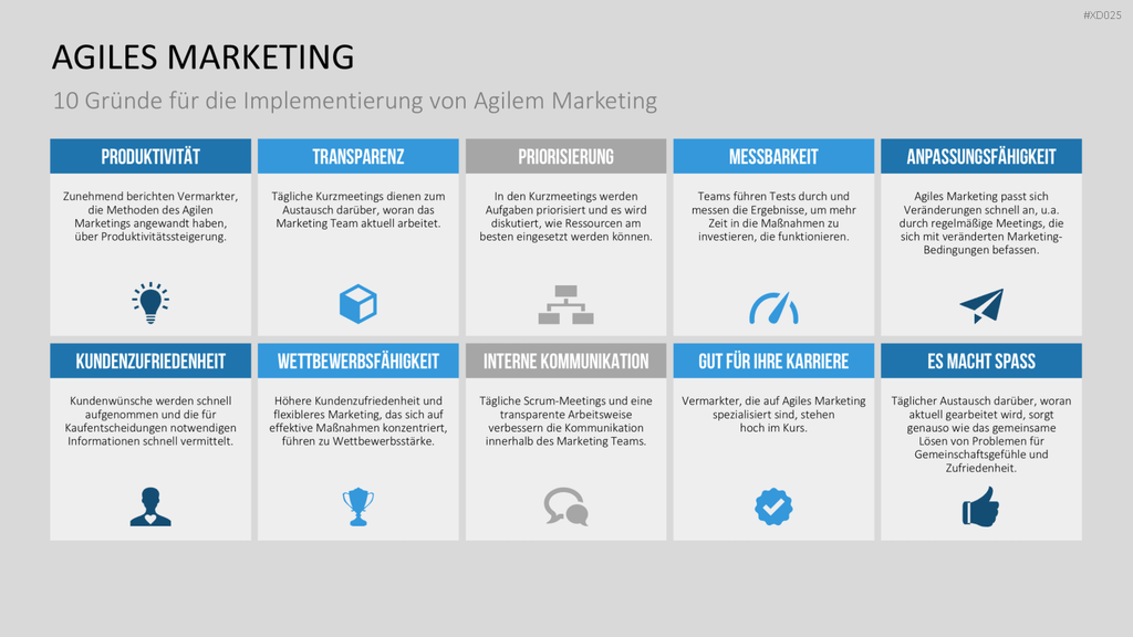 Agiles Management-Bundle PowerPoint-Vorlage