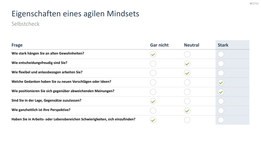 Agiles Projektmanagement PowerPoint-Vorlage