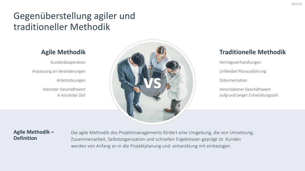 Agiles Projektmanagement PowerPoint-Vorlage