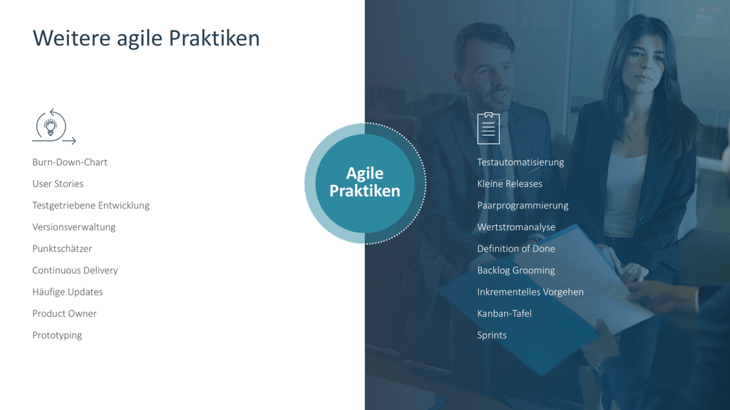 Agiles Projektmanagement PowerPoint-Vorlage