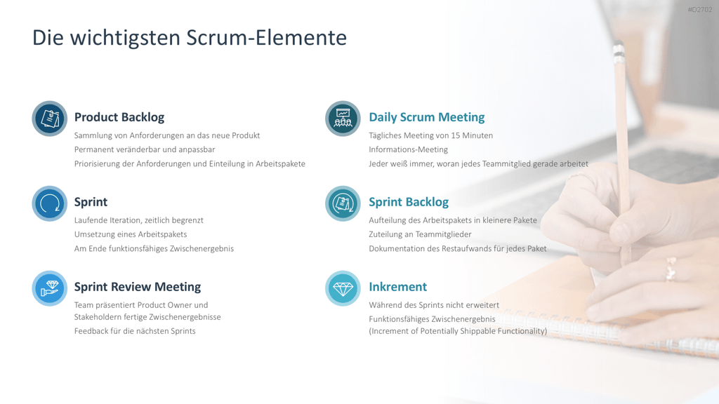 Agiles Projektmanagement PowerPoint-Vorlage