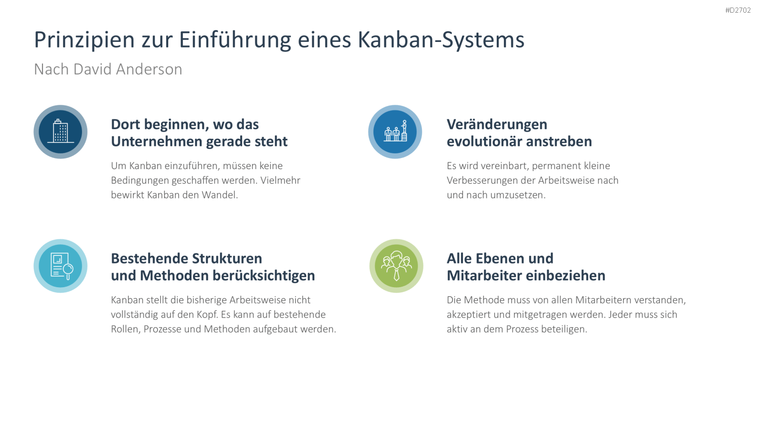 Agiles Projektmanagement PowerPoint-Vorlage