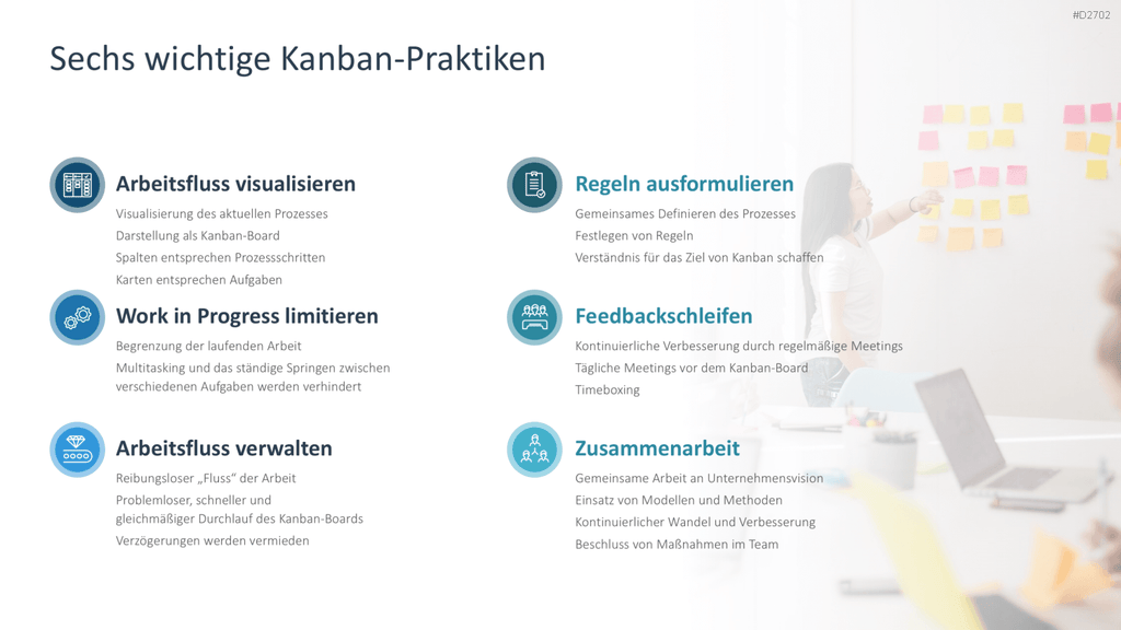 Agiles Projektmanagement PowerPoint-Vorlage