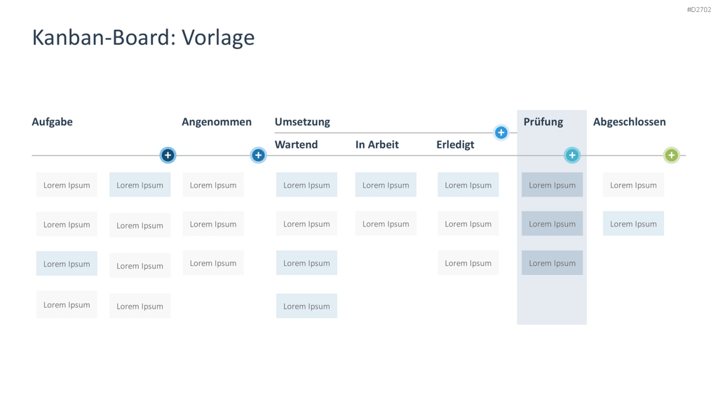 Agiles Projektmanagement PowerPoint-Vorlage