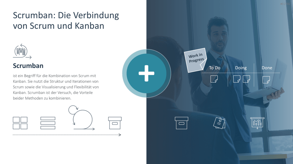 Agiles Projektmanagement PowerPoint-Vorlage