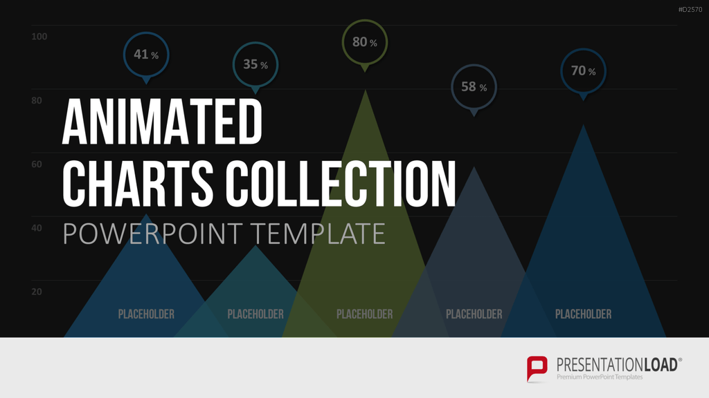 Animierte Charts Sammlung PowerPoint-Vorlage
