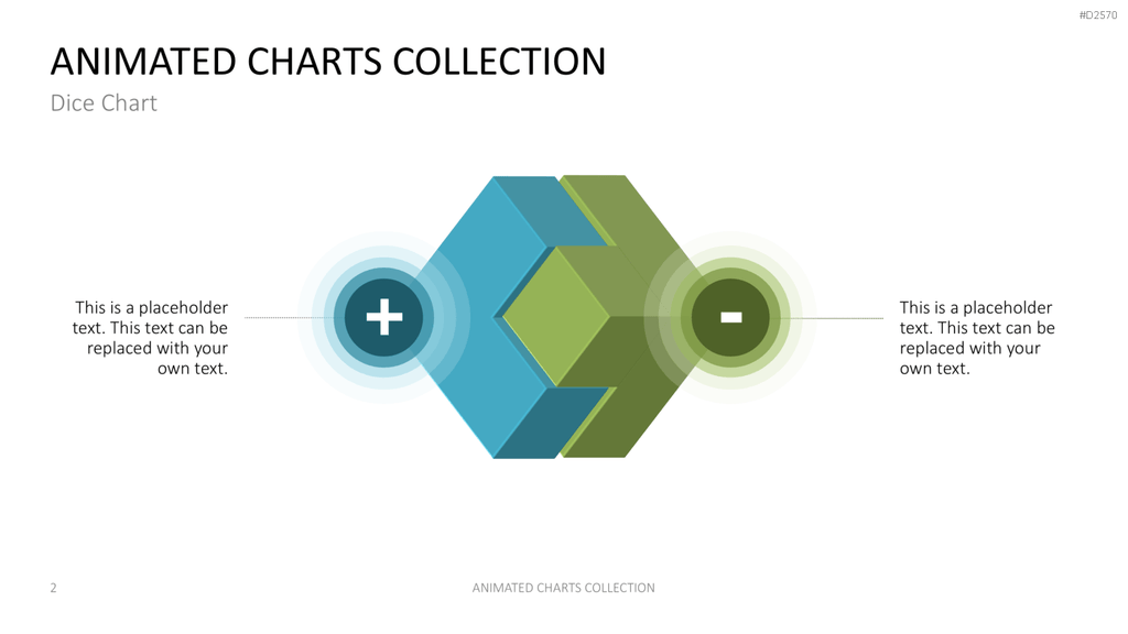 Animierte Charts Sammlung PowerPoint-Vorlage