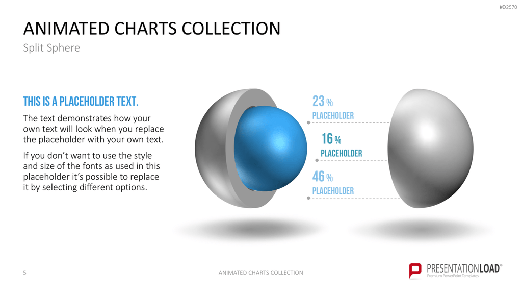 Animierte Charts Sammlung PowerPoint-Vorlage