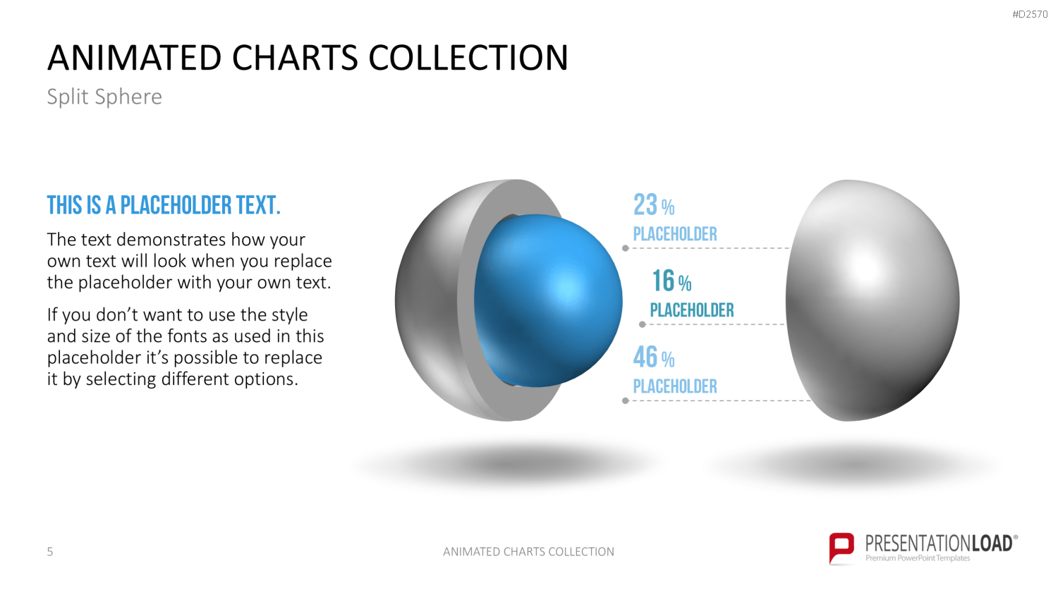 Animierte Charts Sammlung PowerPoint-Vorlage