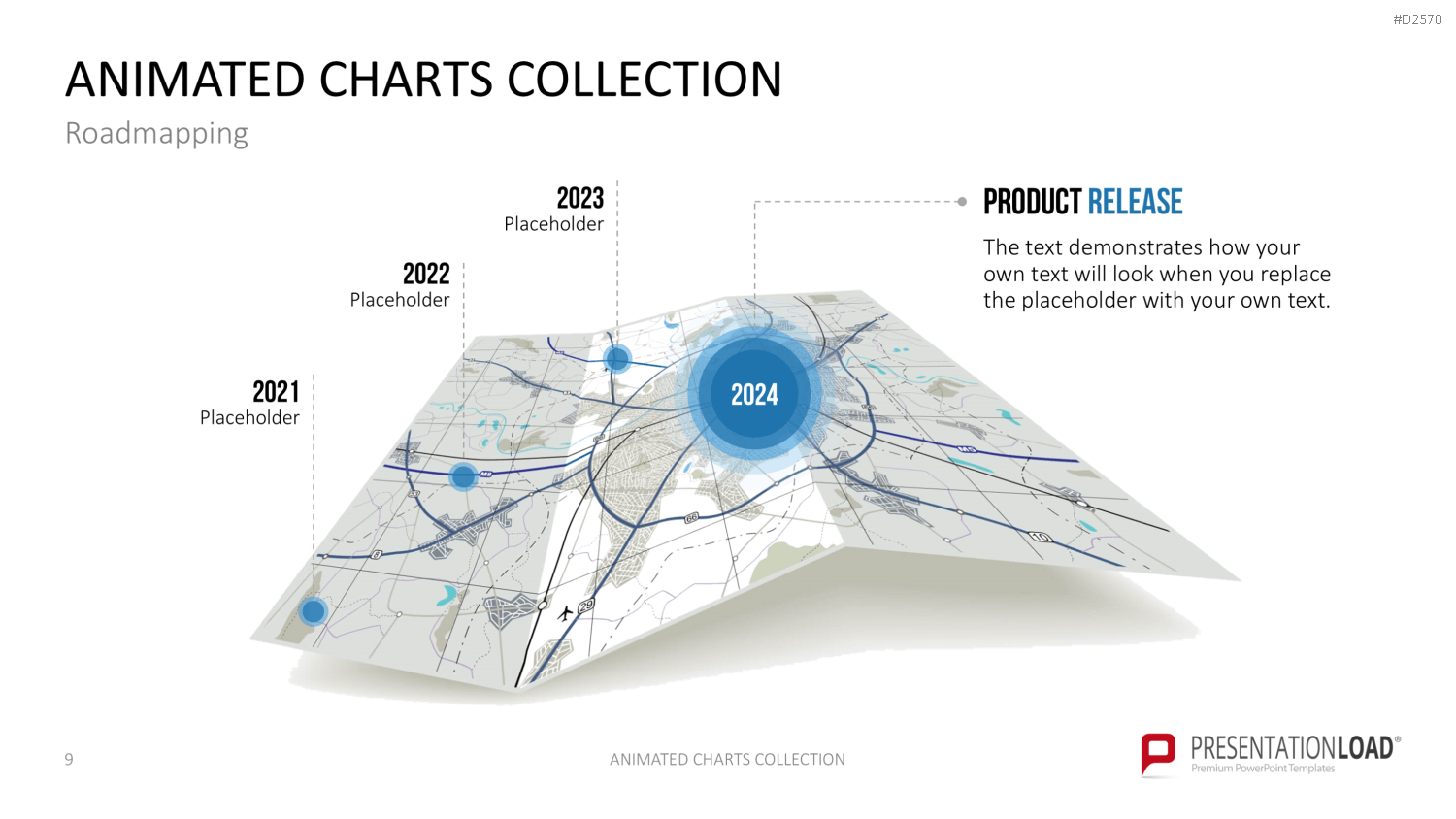 Animierte Charts Sammlung PowerPoint-Vorlage