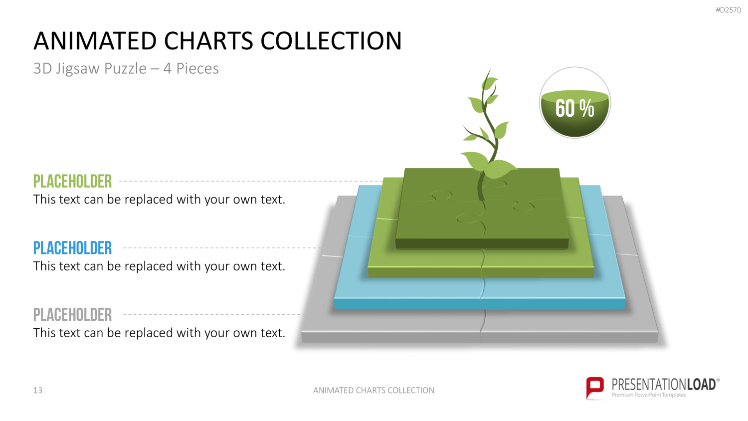 Animierte Charts Sammlung PowerPoint-Vorlage