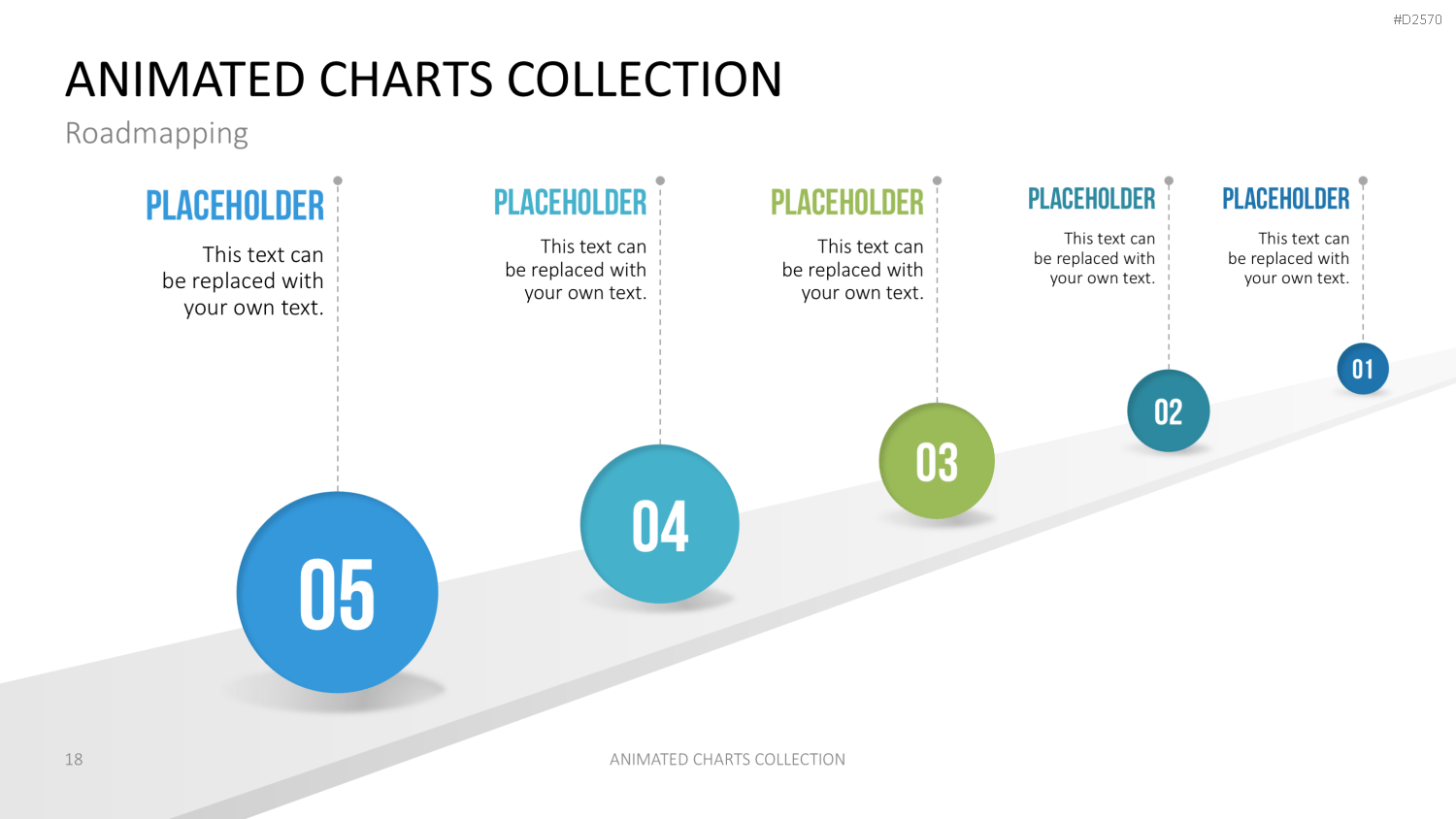 Animierte Charts Sammlung PowerPoint-Vorlage