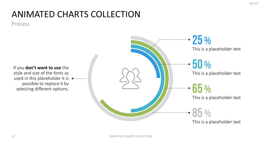 Animierte Charts Sammlung PowerPoint-Vorlage