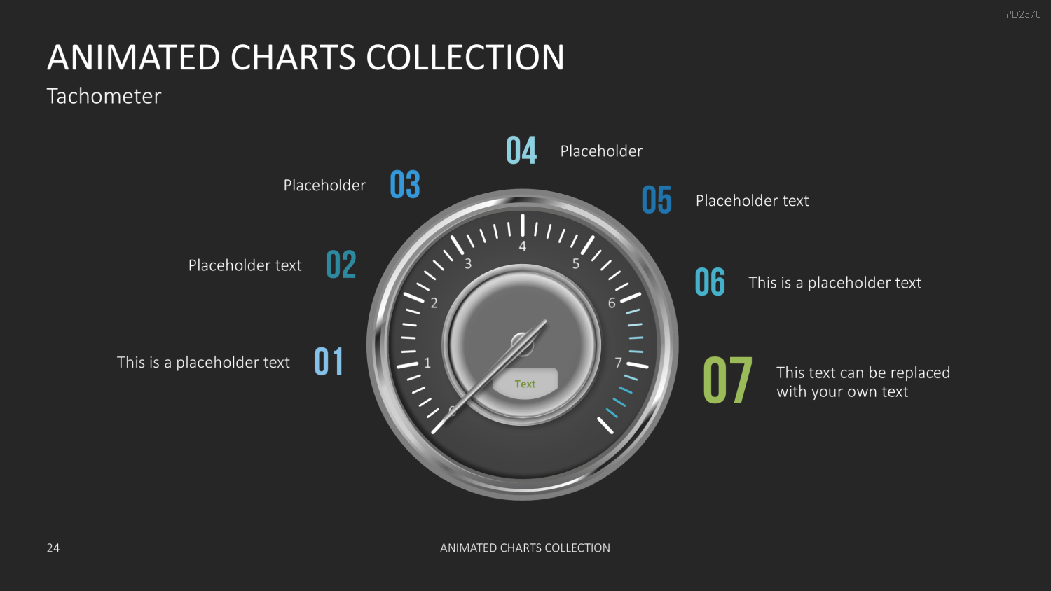 Animierte Charts Sammlung PowerPoint-Vorlage