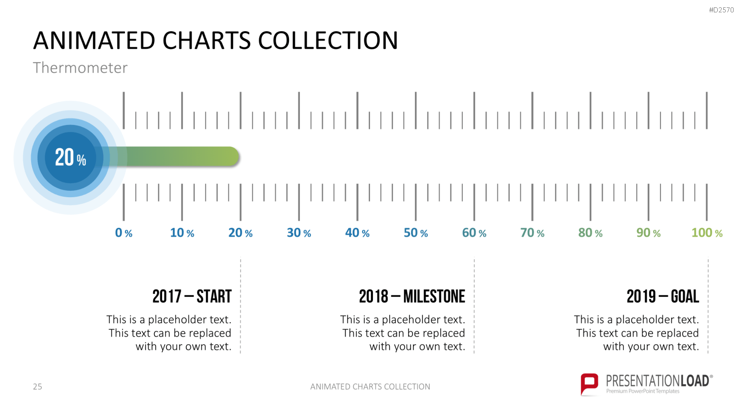 Animierte Charts Sammlung PowerPoint-Vorlage